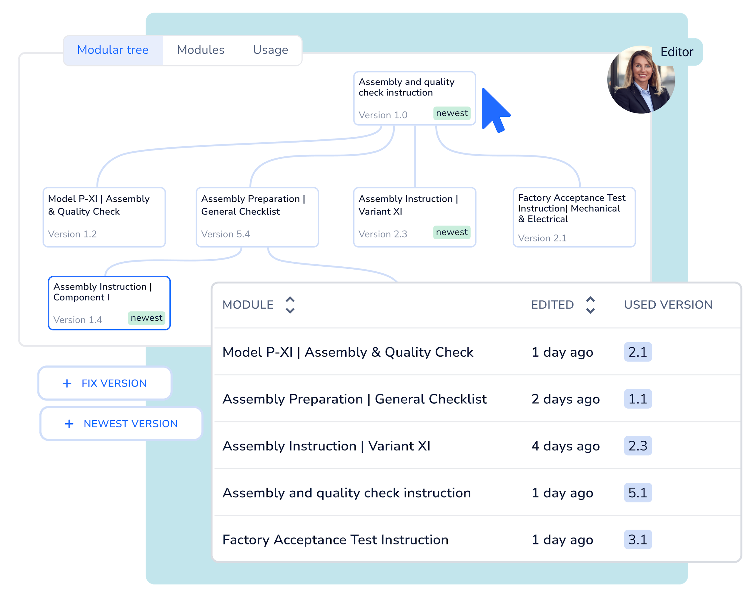 Modular Documents in Operations1