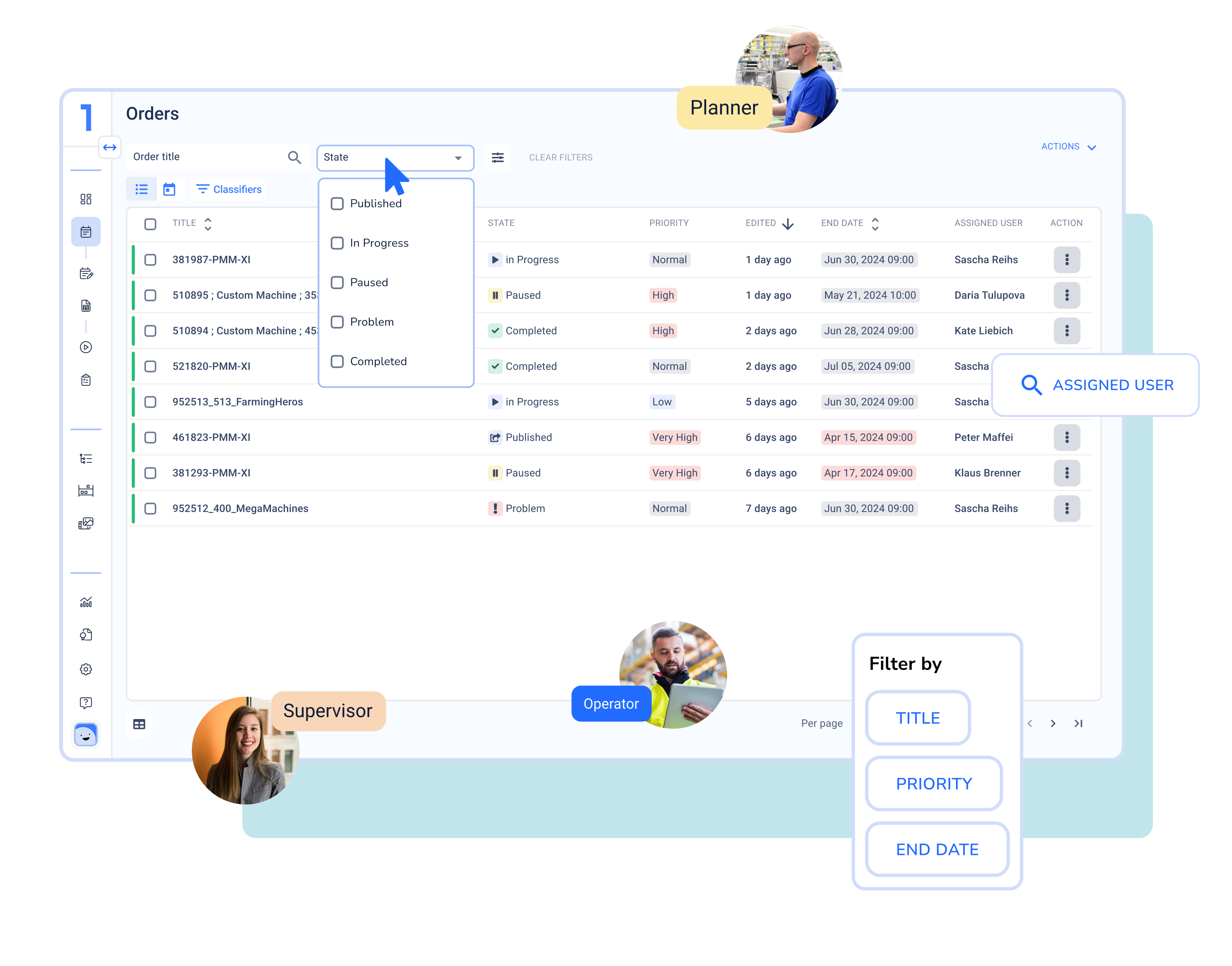 Transparent overview of order status