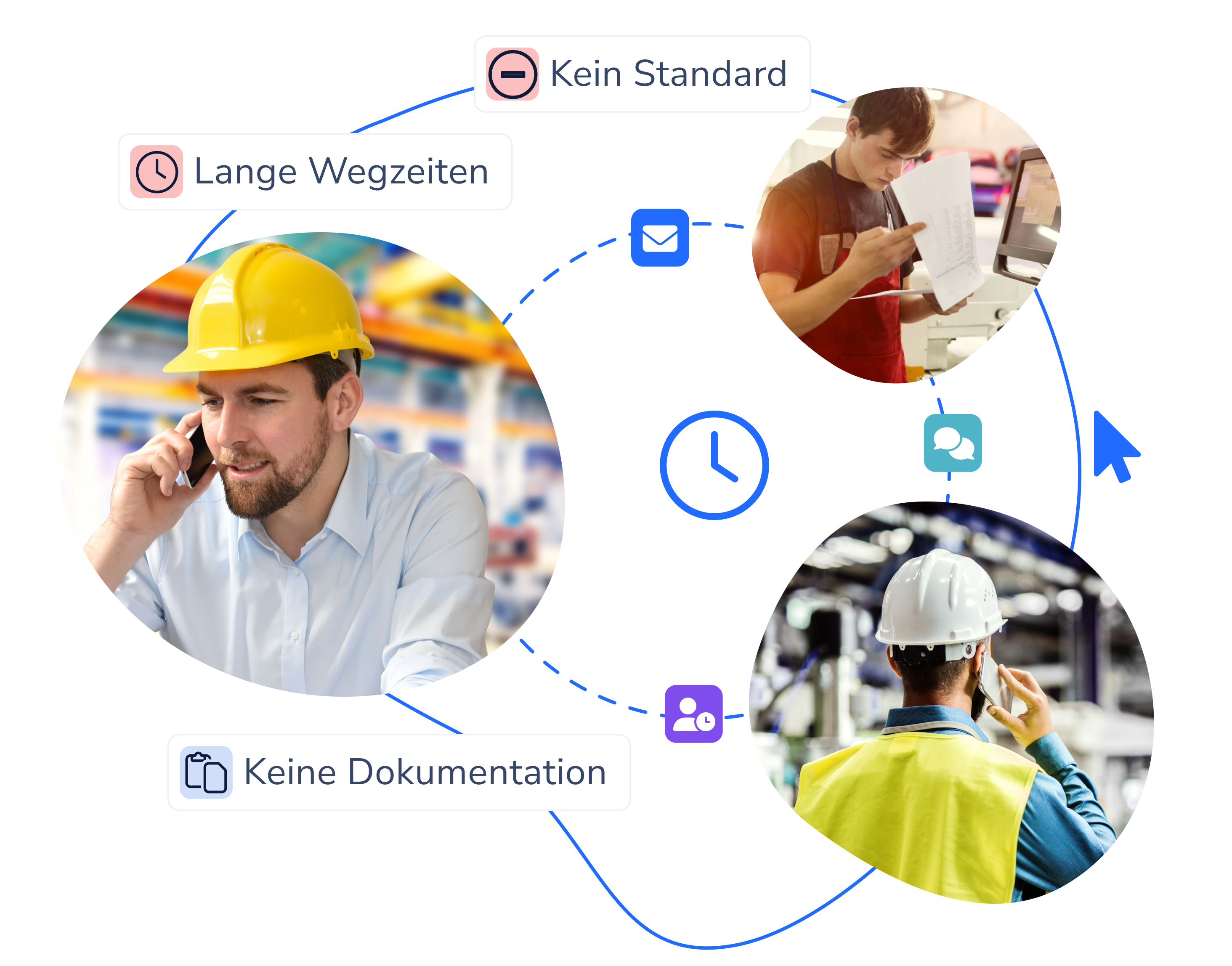 Keine Kommunikationsstandards und viele Medienbrüche