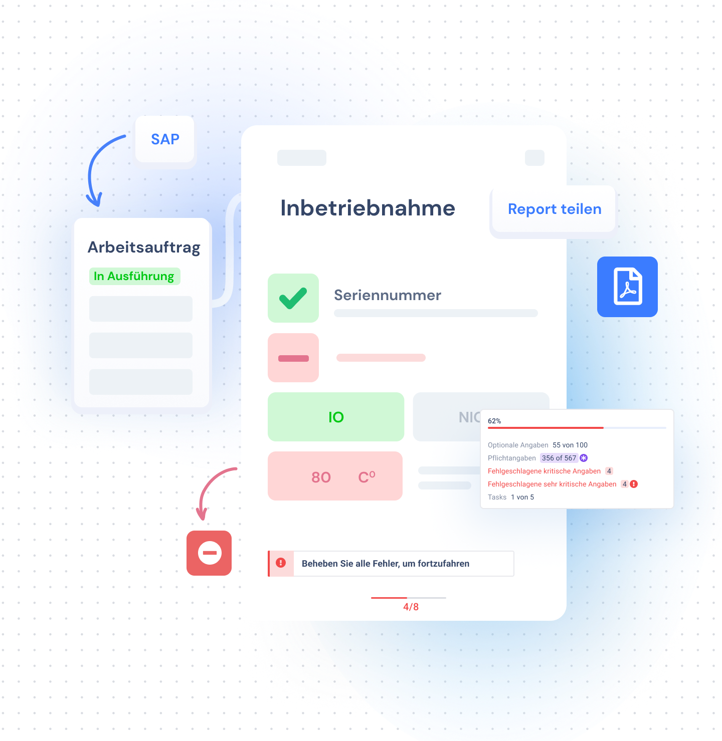 Inbetriebnahme mit Operations1