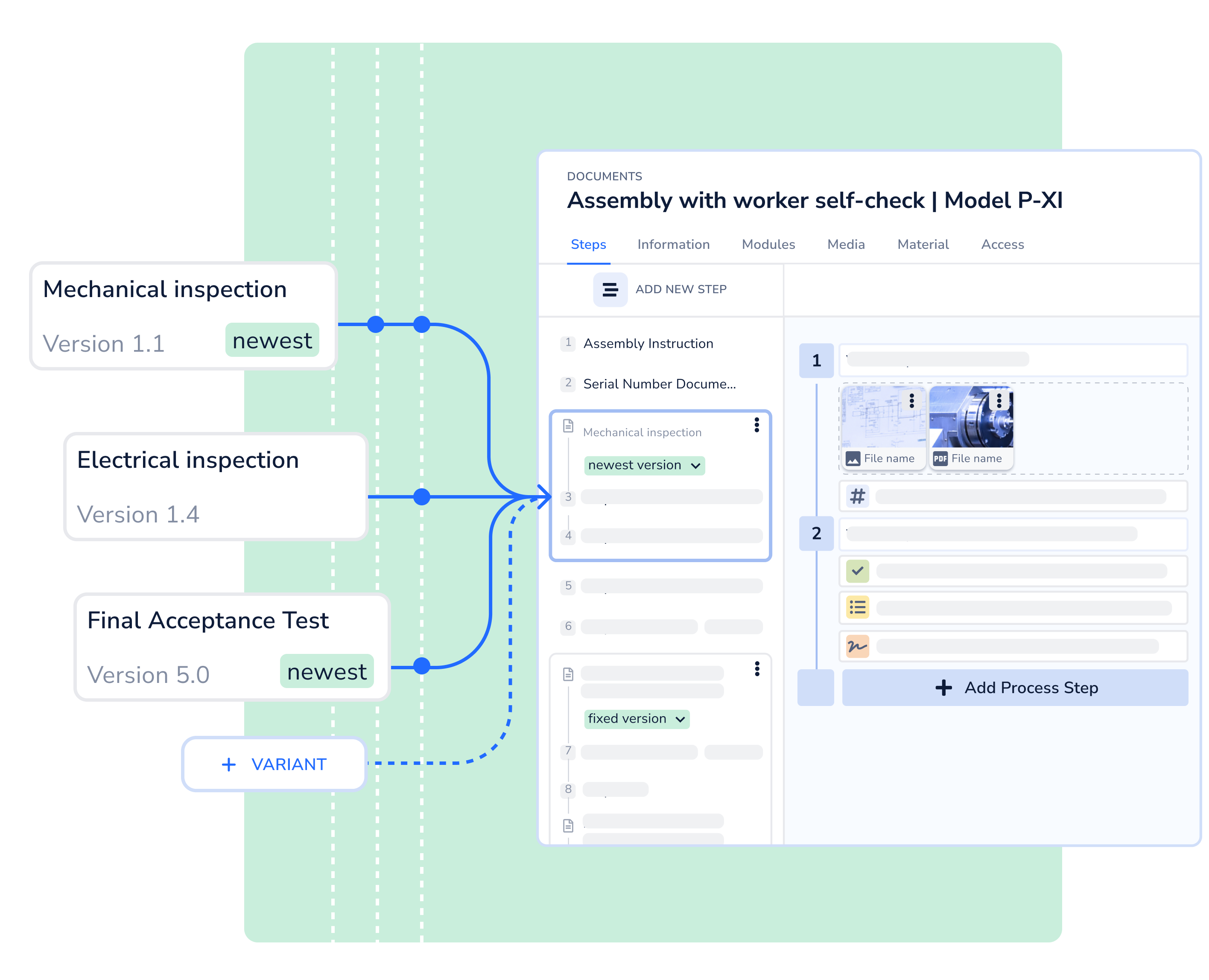 Modular structure in documents