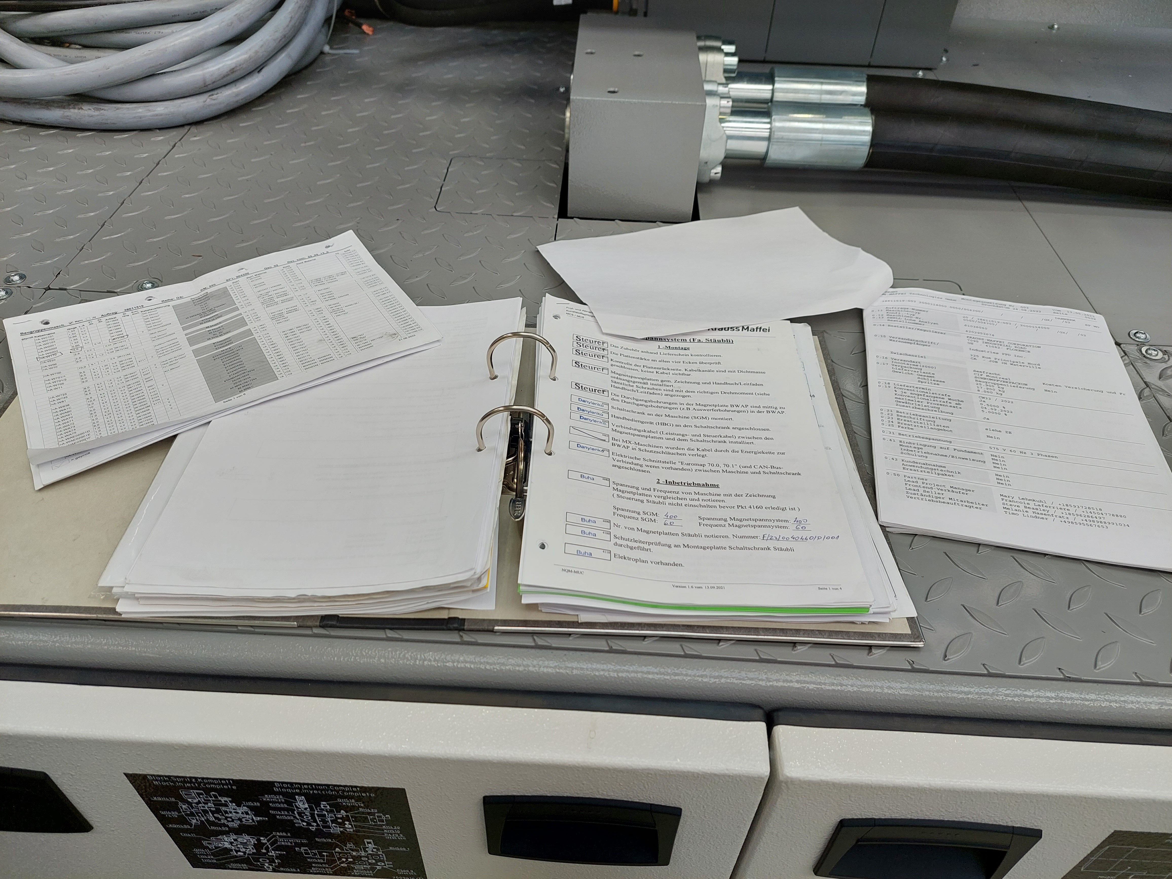 High complexity based on order-information and maximul checklists