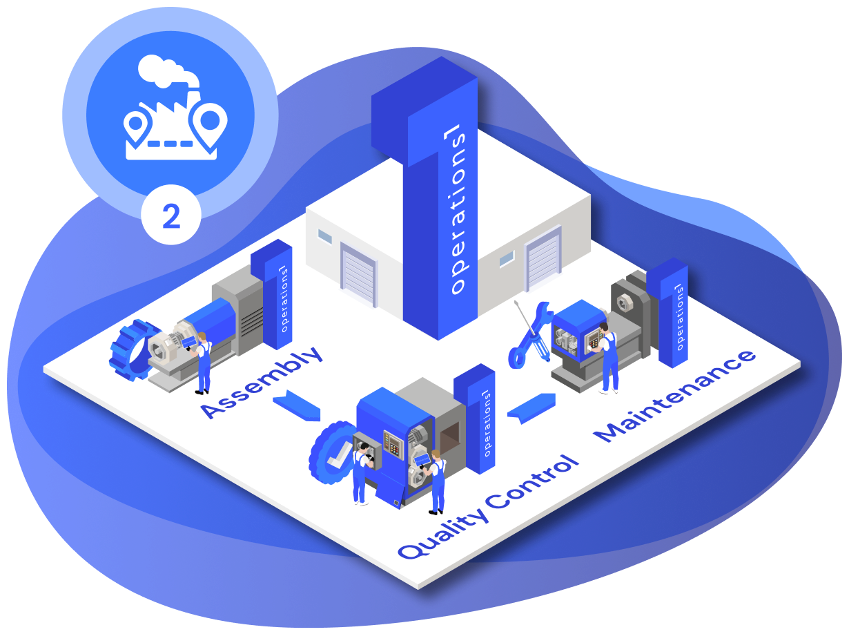 Strengthen other use cases with Operations1