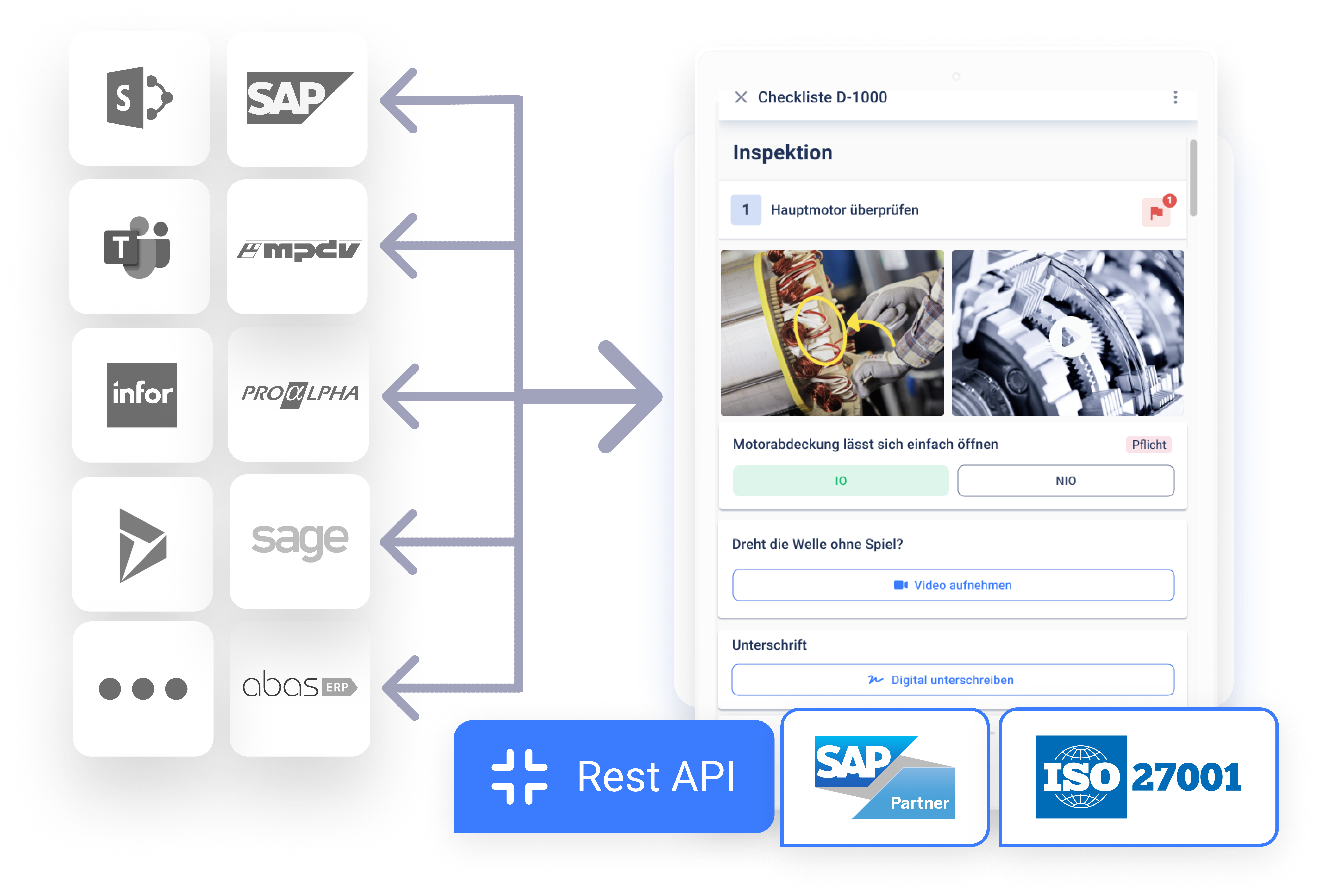 Mit REST API Daten aus führenden Systemen in Operations1 übermitteln