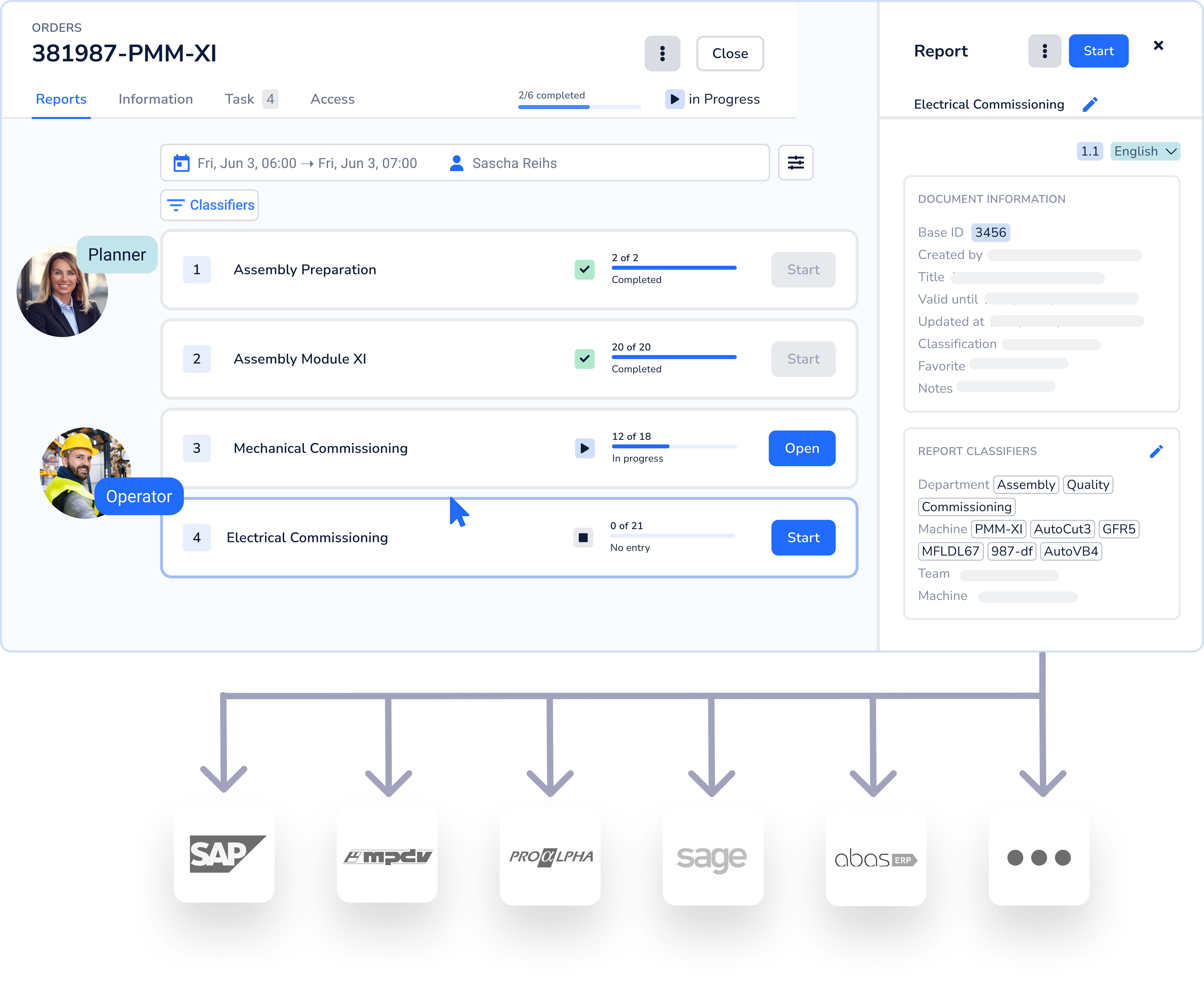 View order status transparently and report orders back to ERP