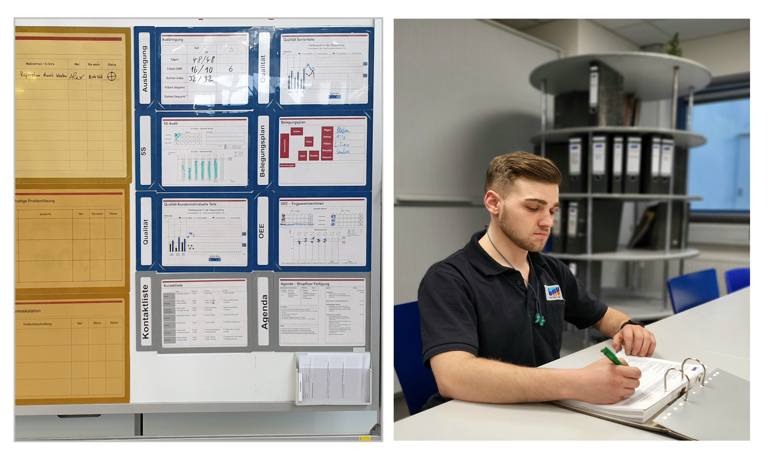 Digital documentation with Operations1