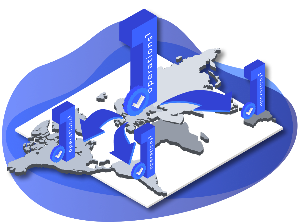 Making standardized work instructions available worldwide