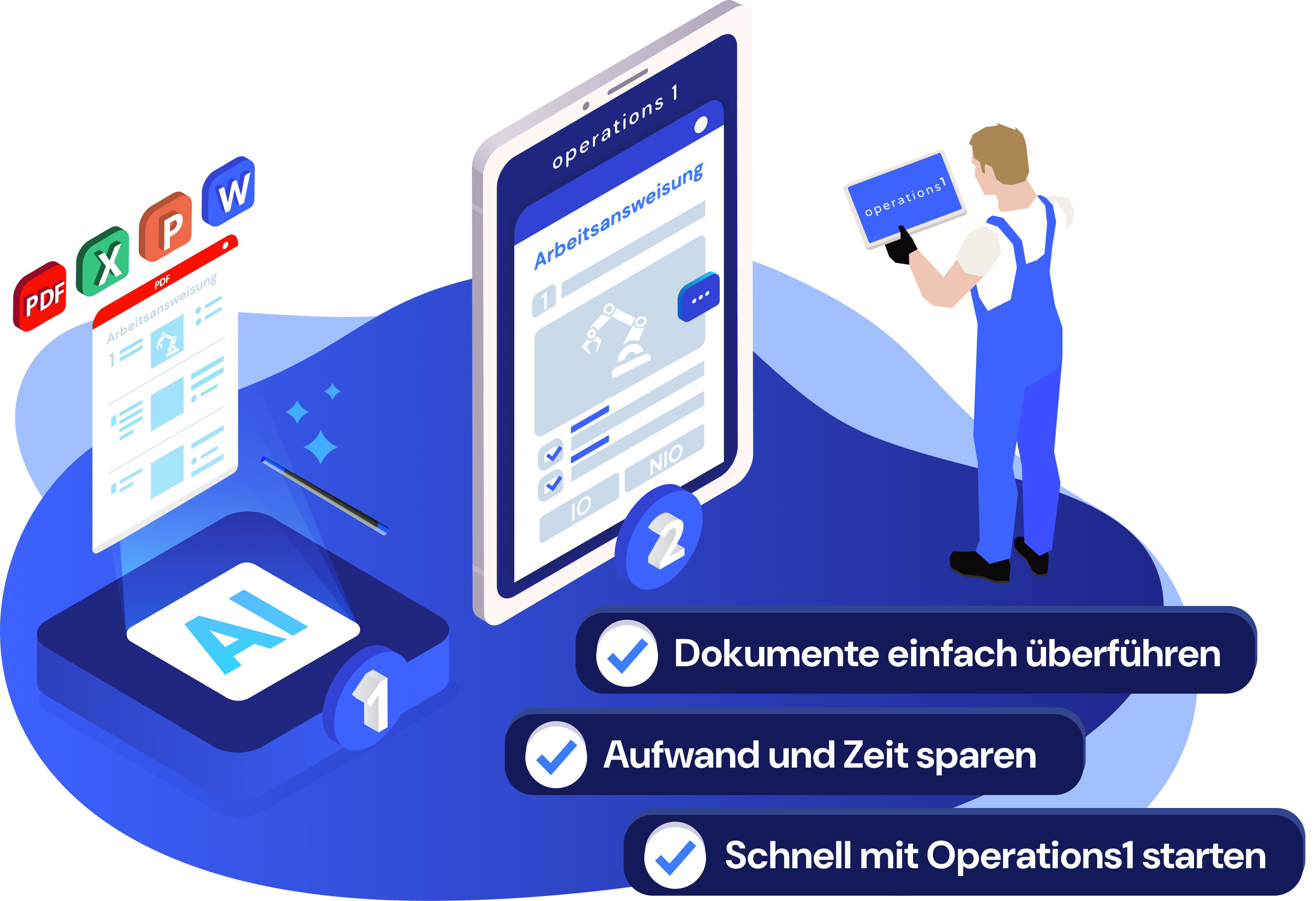 Aus PDF, Word, Excel, PowerPoint einfach digitale Arbeitsanweisungen erstellen