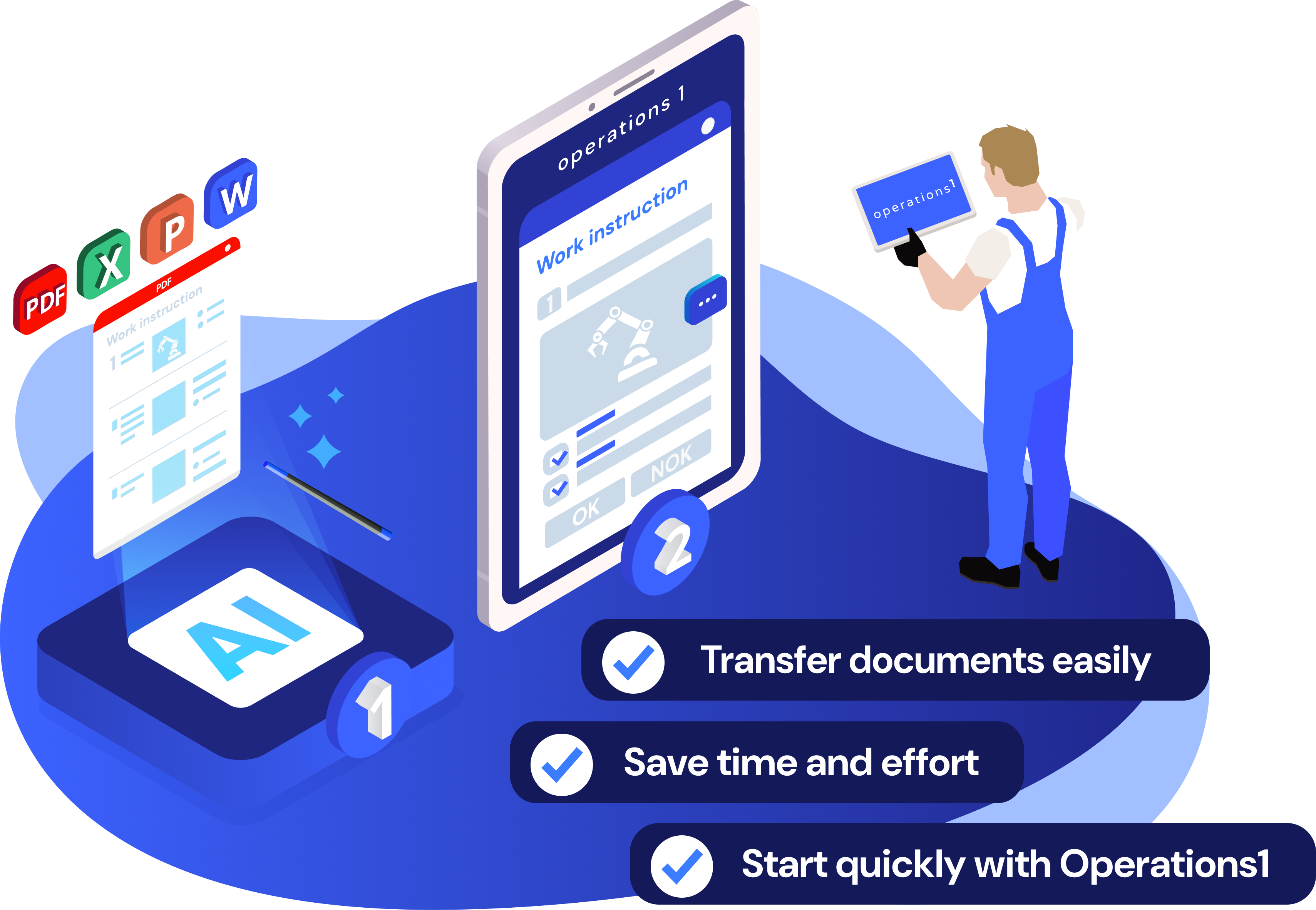 Easily create digital work instructions from PDF, Word, Excel, PowerPoint