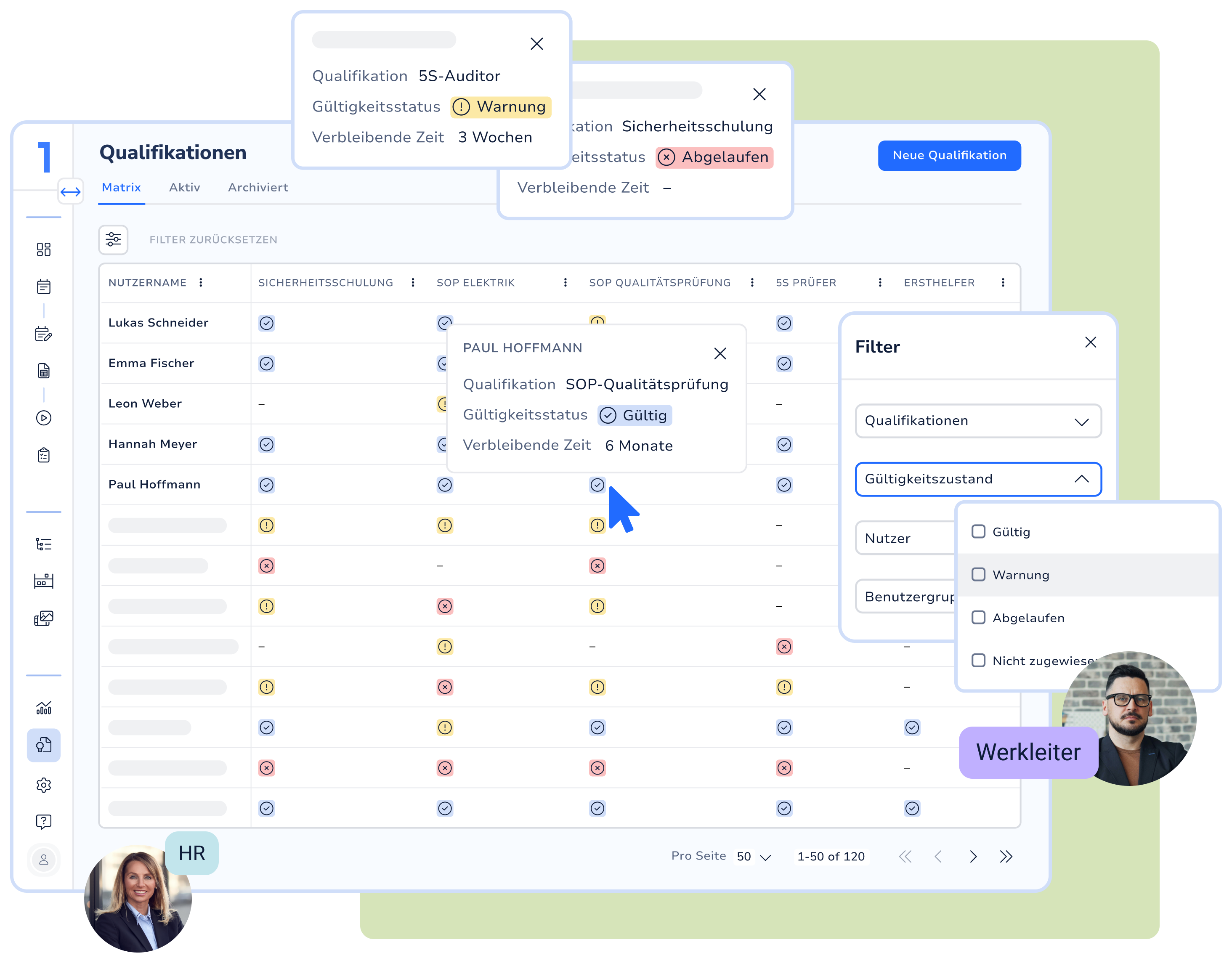 Durch Skill Matrix Mitarbeiterqualifikationen auf einem Blick verwalten