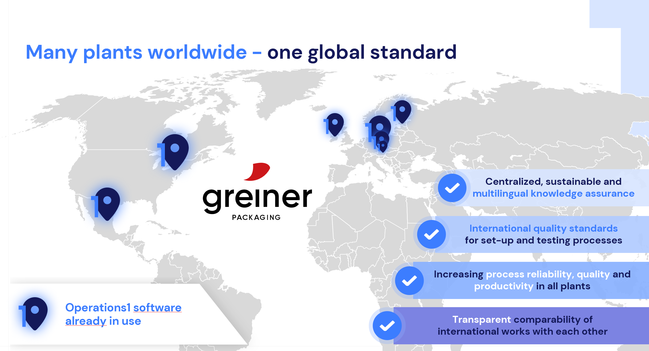 one global standard