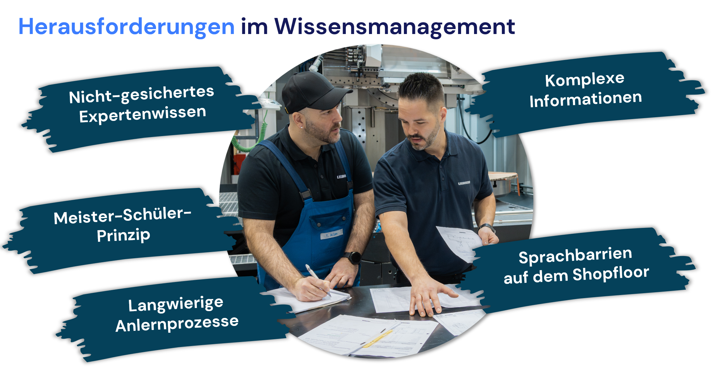Probleme im Wissensmanagement