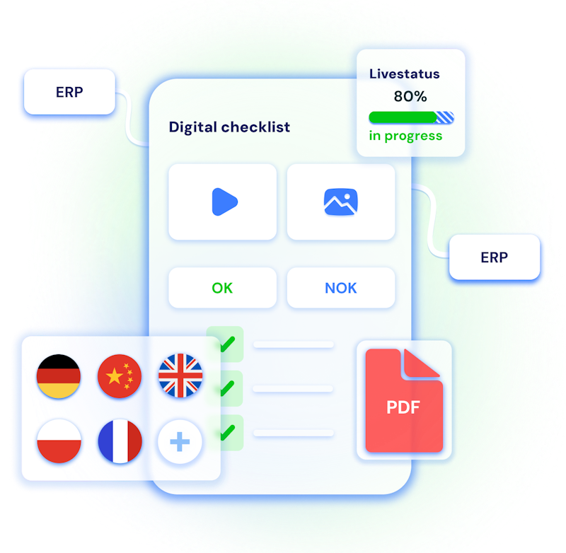 Operation One Ranking System Operations1 | Connected Worker Platform for Industry Leaders