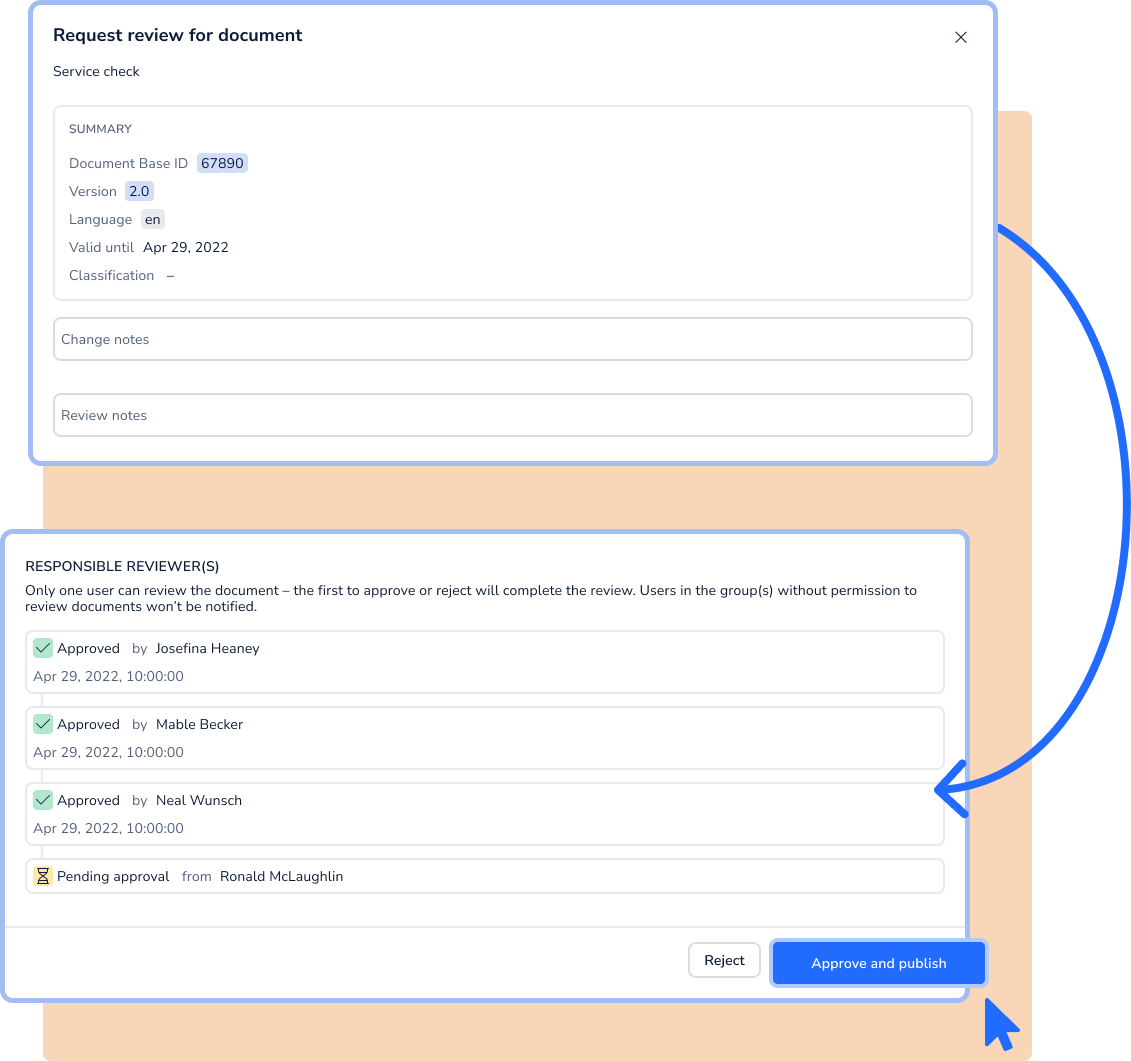 Two overlapping UI dialogs show a document review request for "Service check" and the real-time approval status of responsible reviewers, including "Approved" and "Pending approval" entries.