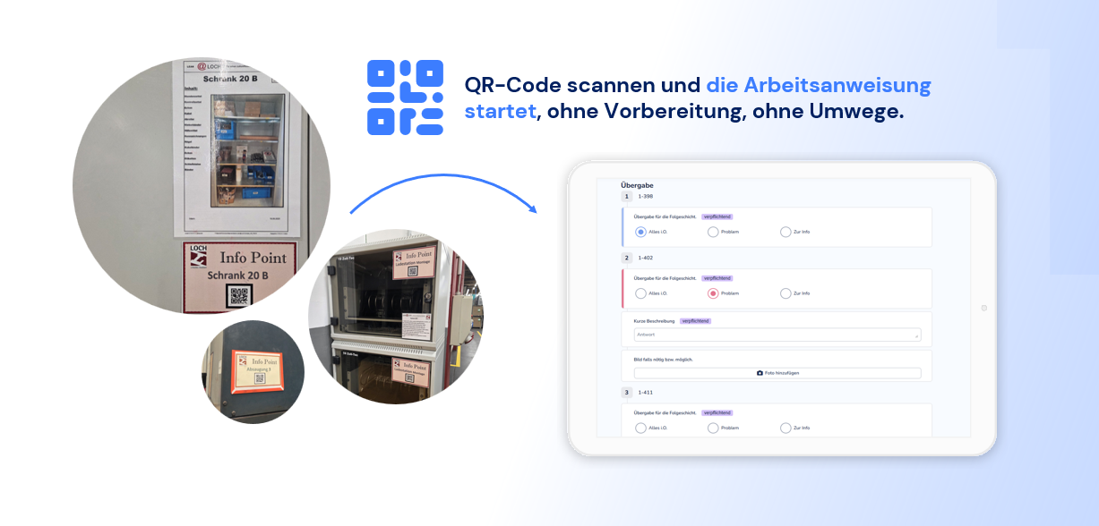Foto eines Industrie-Schranks mit QR-Code-Schild daneben eine Tablet-Ansicht einer digitalen Schichtübergabe-Checkliste, verbunden durch einen Pfeil.