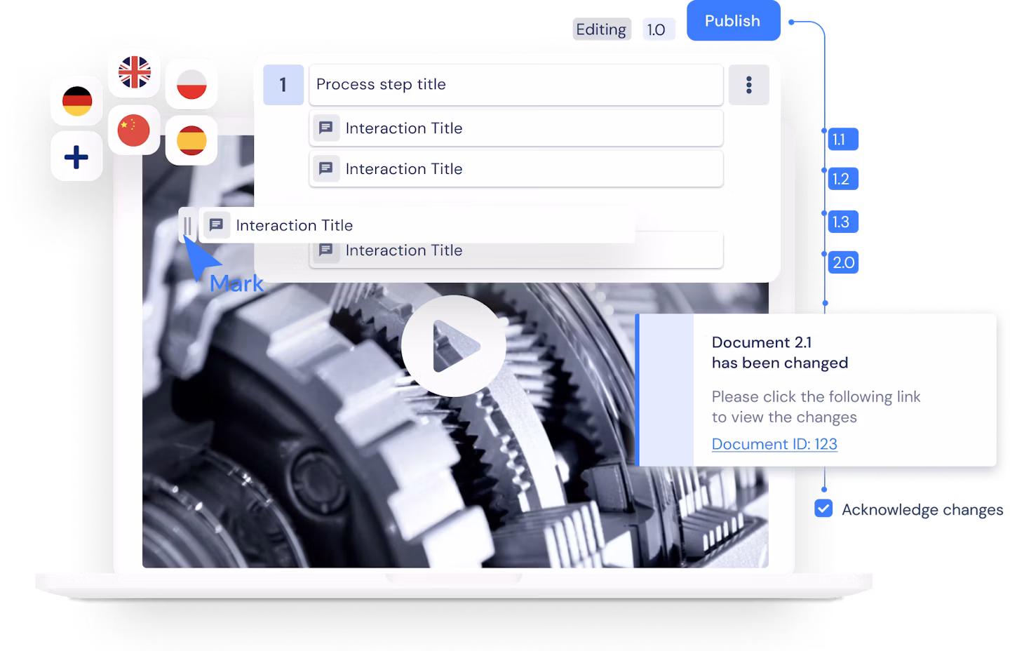 User interface of the drag-and-drop editor for structuring process steps.