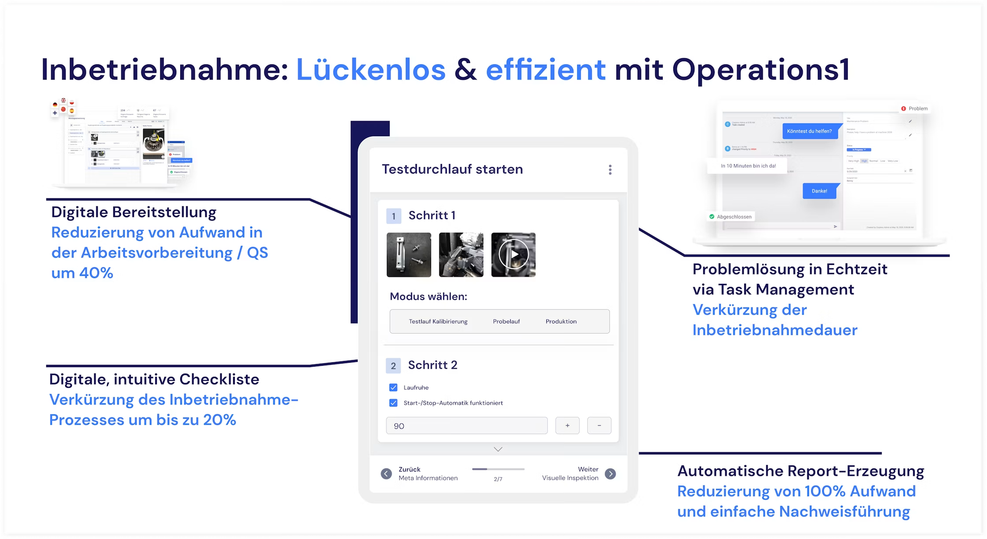 Dateiname:image--8-.png Grafik „Inbetriebnahme: Lückenlos & effizient mit Operations1“ mit einem Tablet und Erläuterungen zu digitalen Checklisten, Task Management und automatischer Report-Erstellung. Übersicht zeigt einen digitalen Testdurchlauf auf einem Tablet mit auswählbaren Betriebsmodi, Checklistenpunkten und Angaben zur Reduzierung des Aufwands sowie der Inbetriebnahmedauer. Darstellung der Vorteile einer digitalen Inbetriebnahme mit digitaler Bereitstellung, intuitiver Checkliste, Echtzeit-Problemlösung und automatischer Nachweisführung.