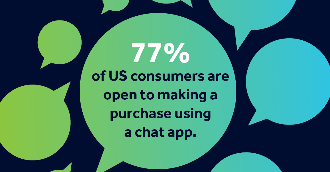 U.S. Banking Customers want Chat
