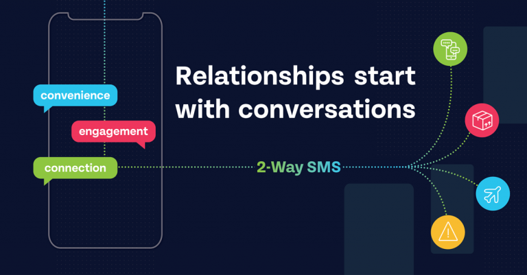 Benefits of 2-way SMS chat for Customer Service and Sales