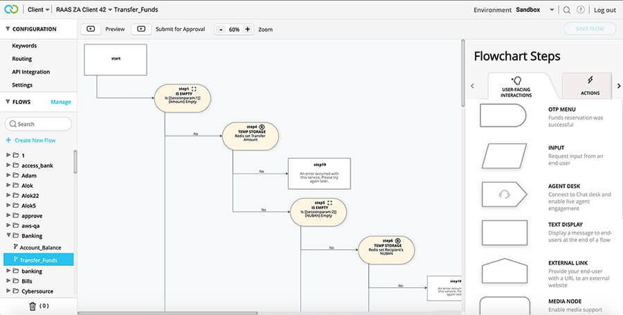 Chat flow for increased customer engagement and reach.
