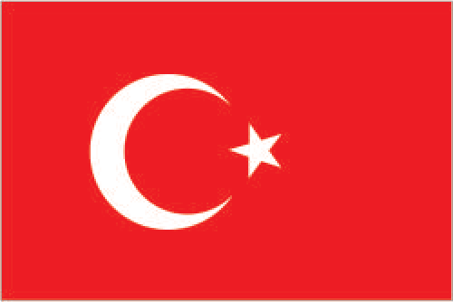 Turkey SMS Messaging