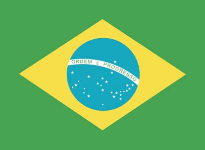 Brazil Text Messaging