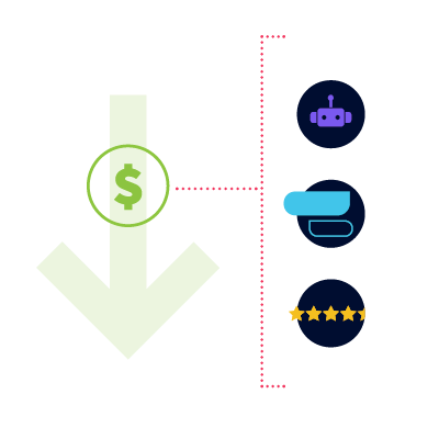 Reduced business costs thanks to telecommunication solutions by Clickatell.