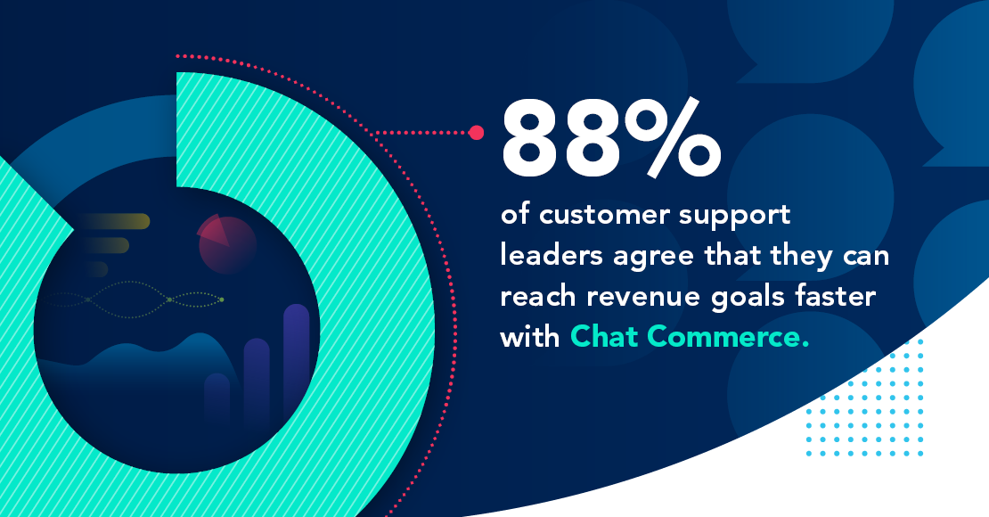 Chat Commerce Trends Report - CX Edition