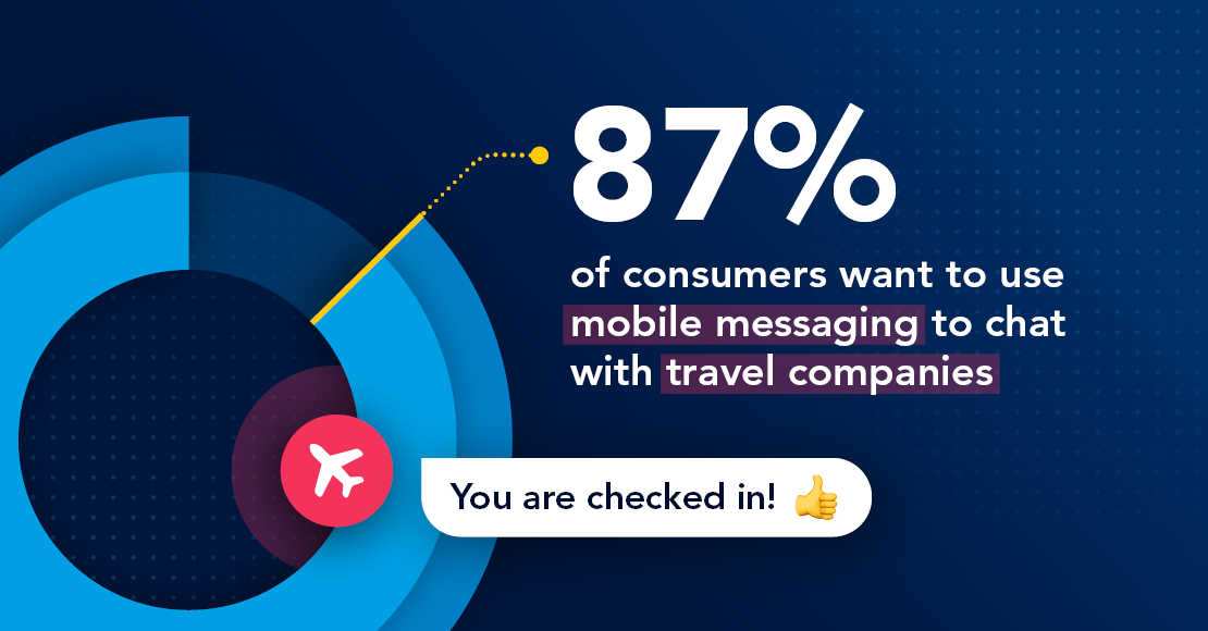 Chat Commerce Trends Report: Travel Infographic
