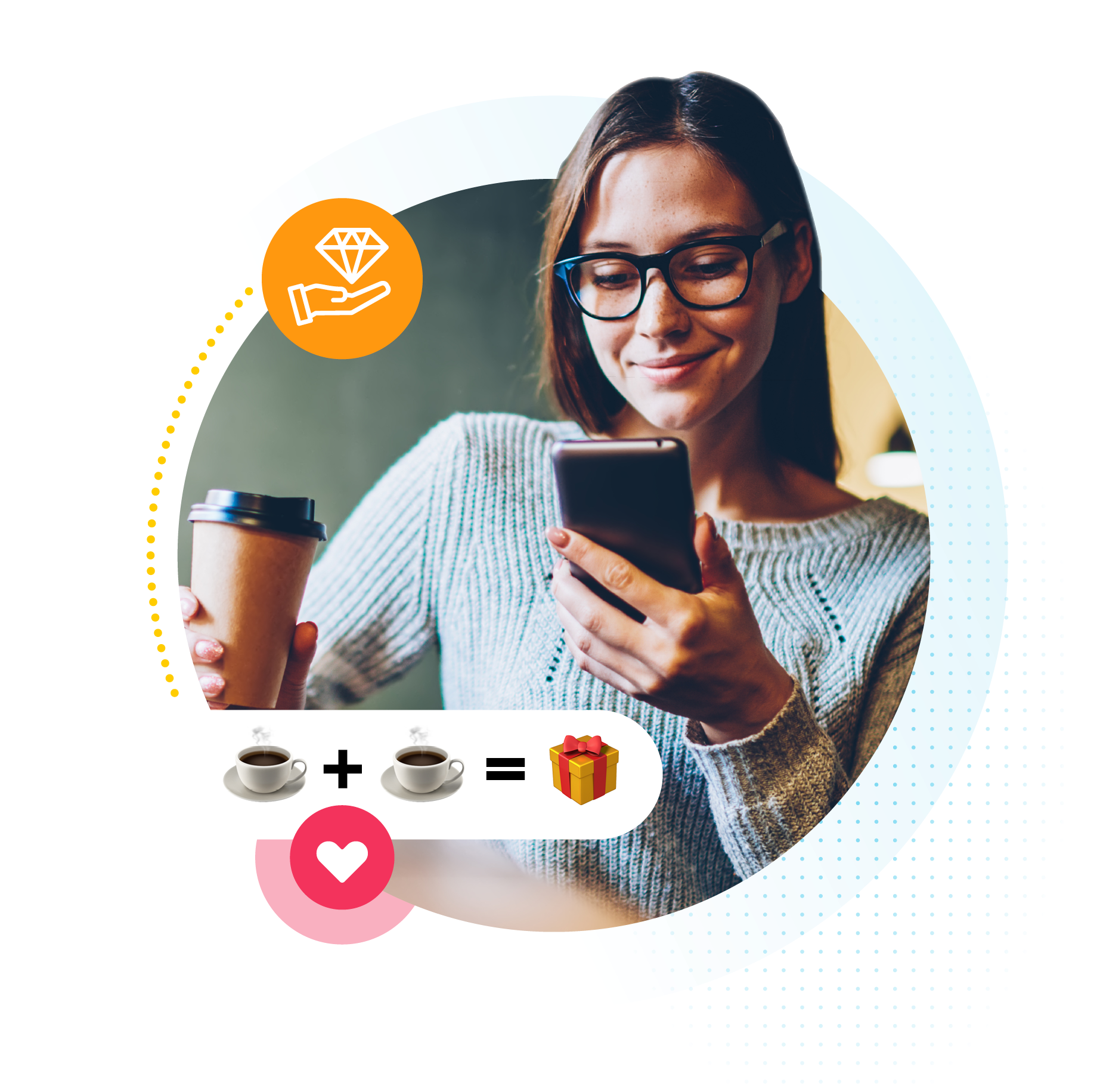 Rewarding loyalty with chat commerce
