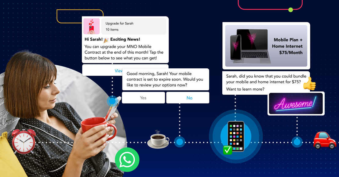 Transforming Telecoms with Customer Experience 