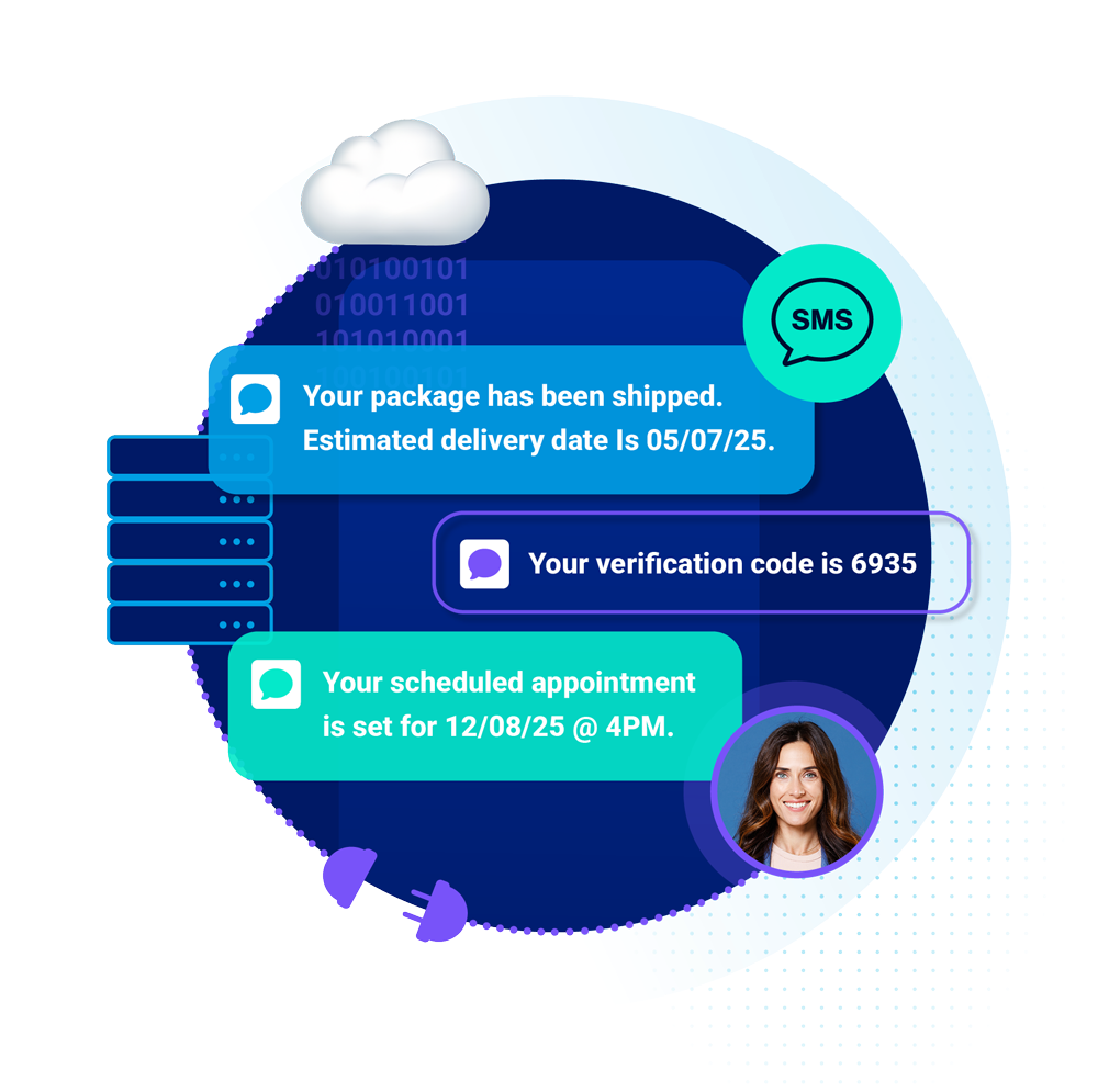 Send and receive text messages globally using SMS APIs