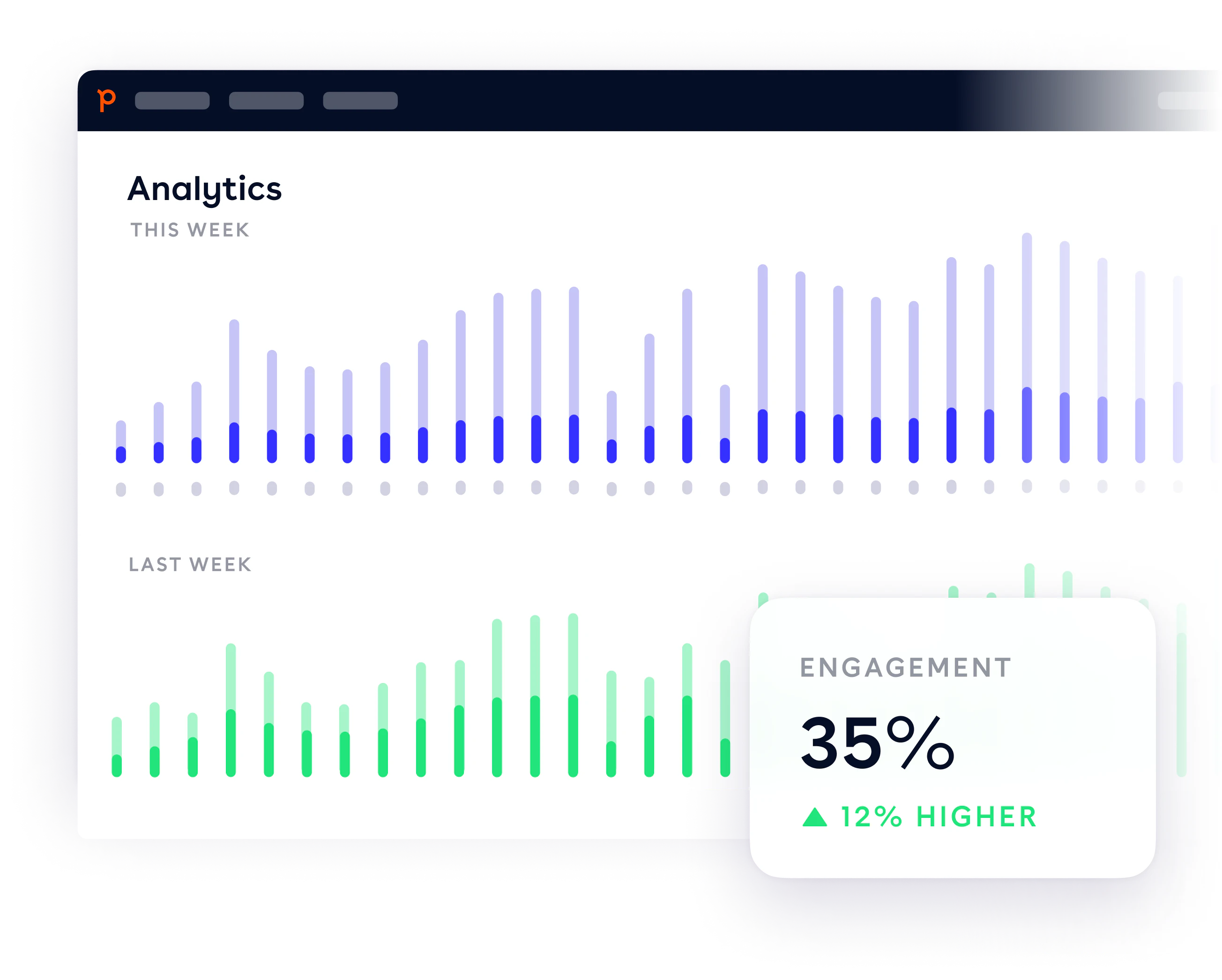 Opportunités CRM