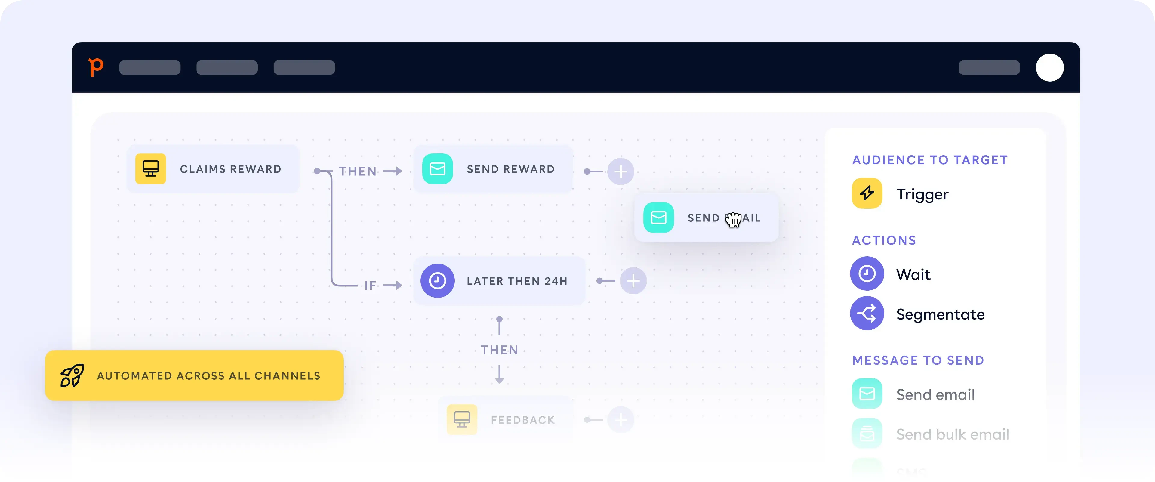 Customer loyalty dashboard