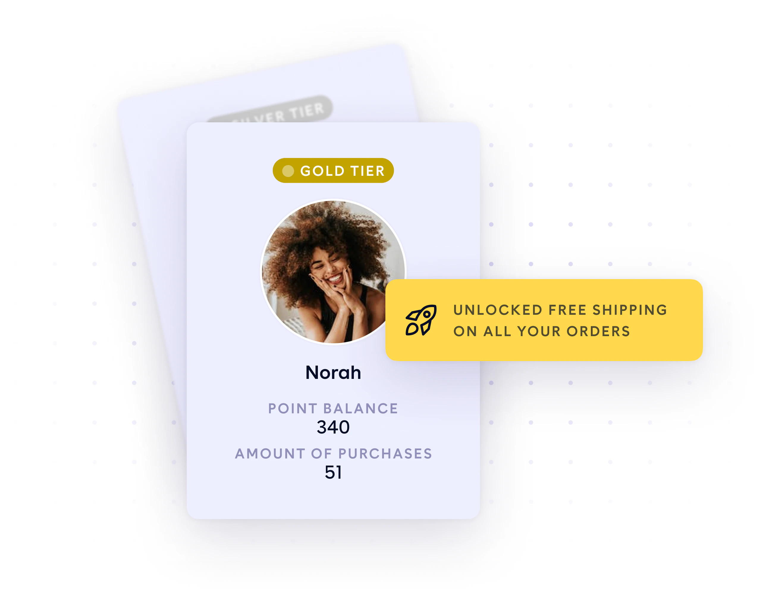 brand fans with brand loyalty program