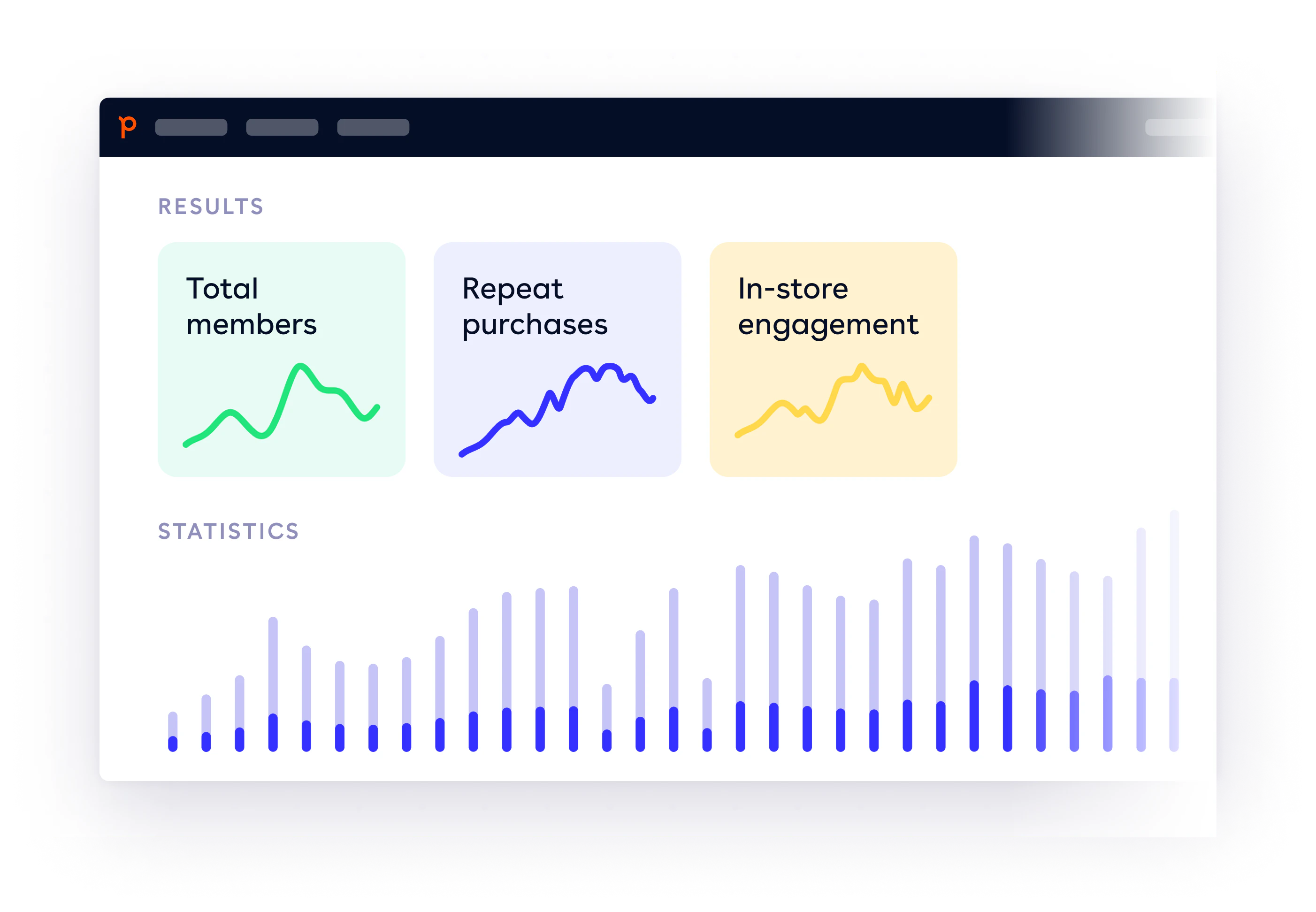 brand loyalty analytics