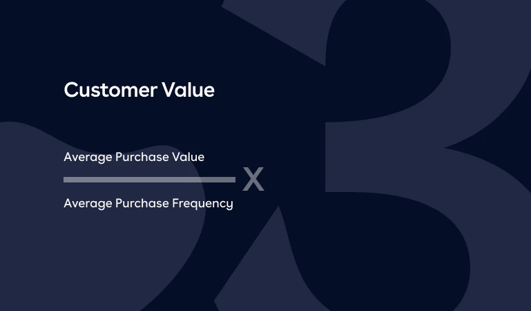 customer-value-formula