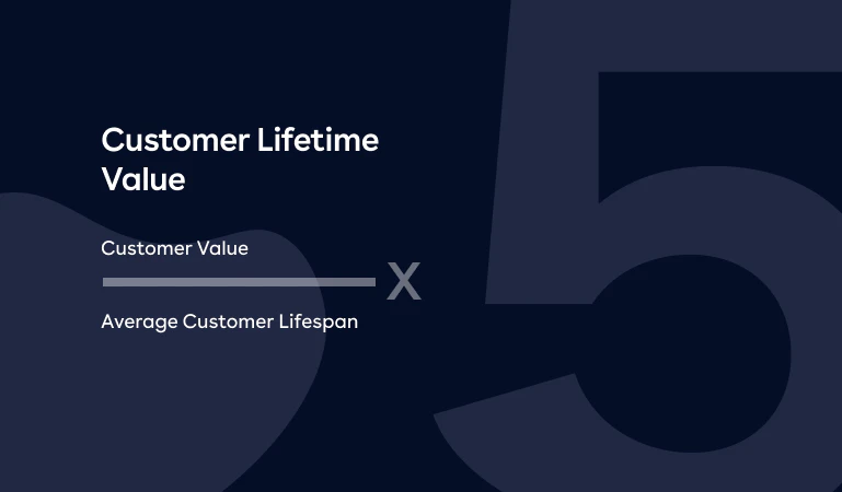 customer-lifetime-value-formula