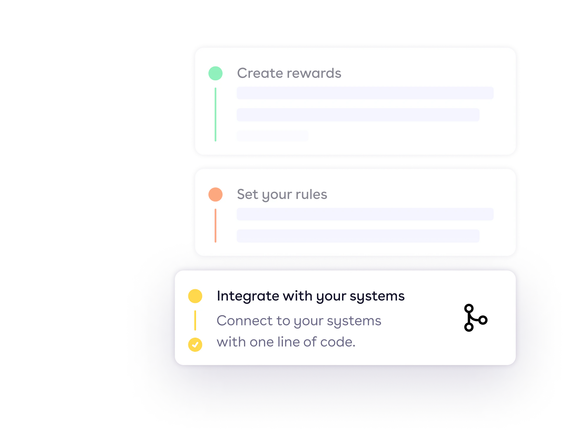 integrate loyalty program software with all your systems