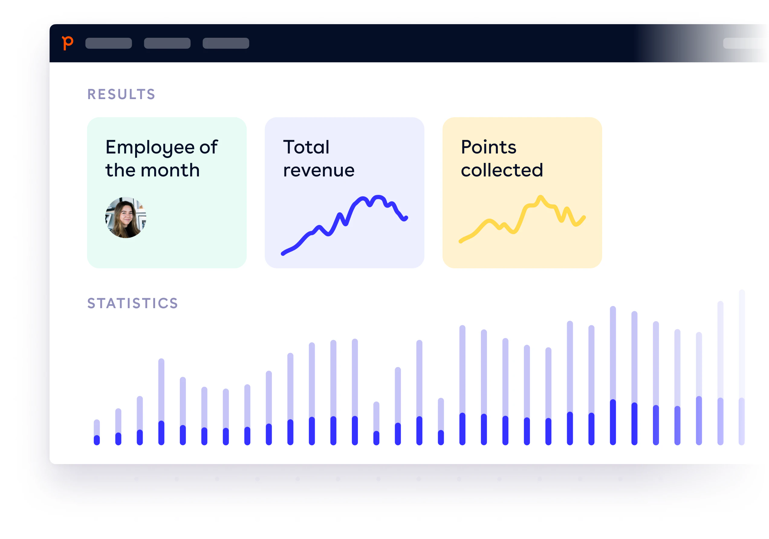 employee loyalty software rewards analytics