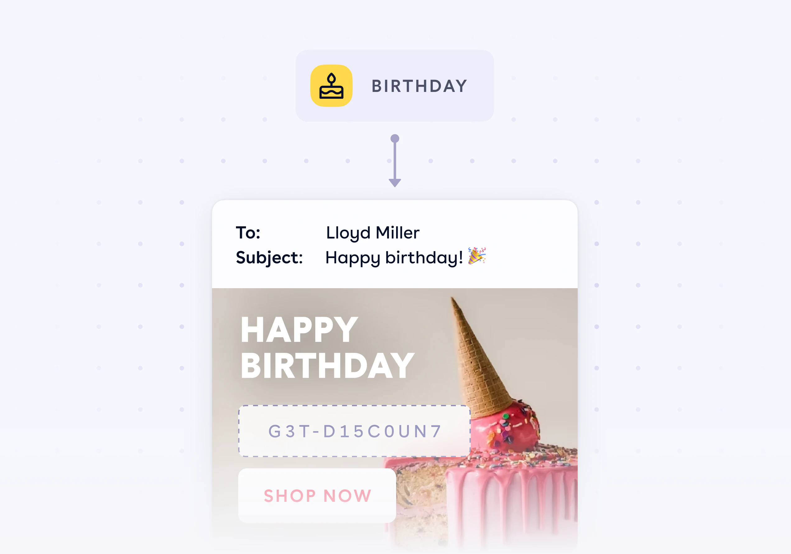 promote your giftcard via email with software