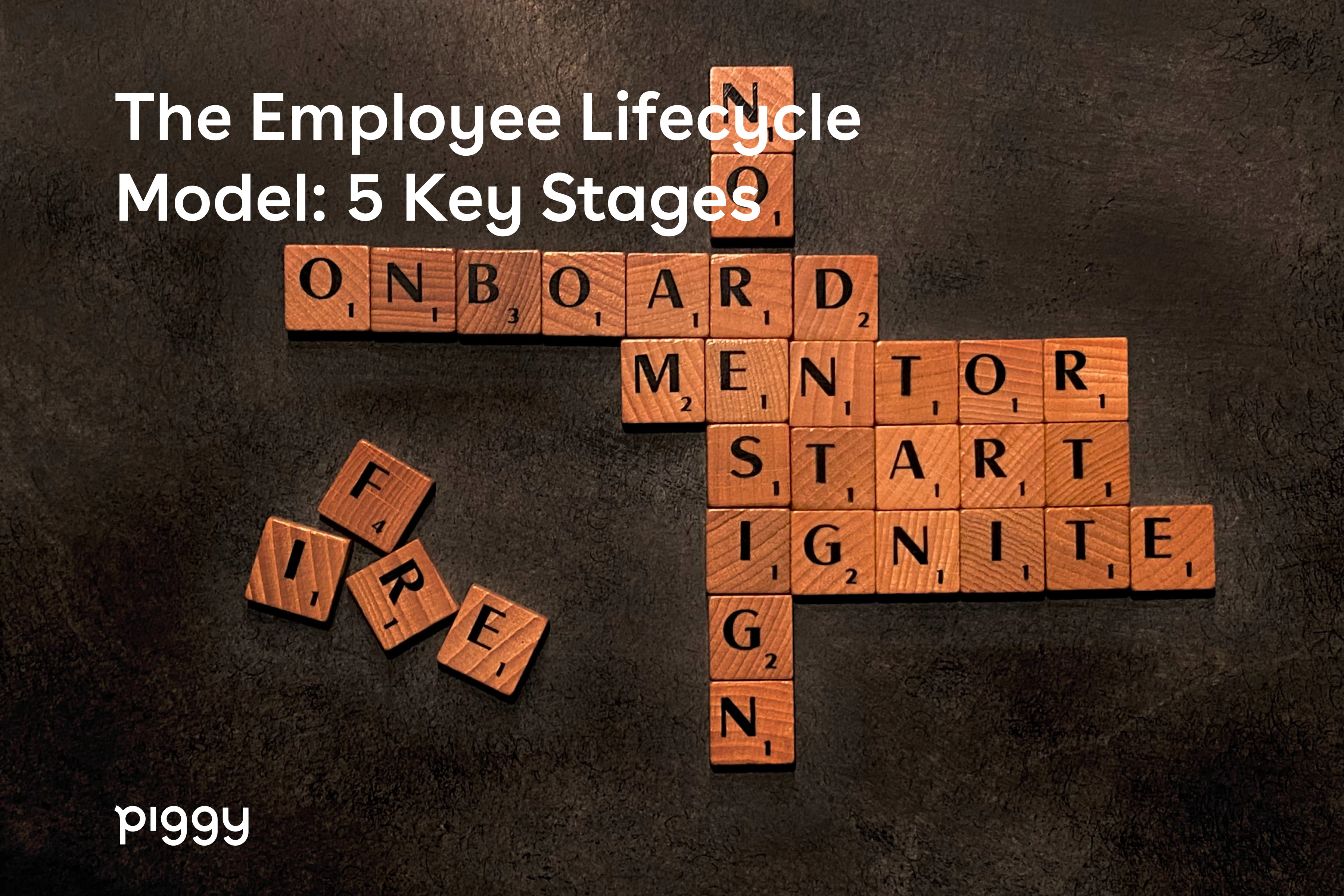 employee-lifecycle-model