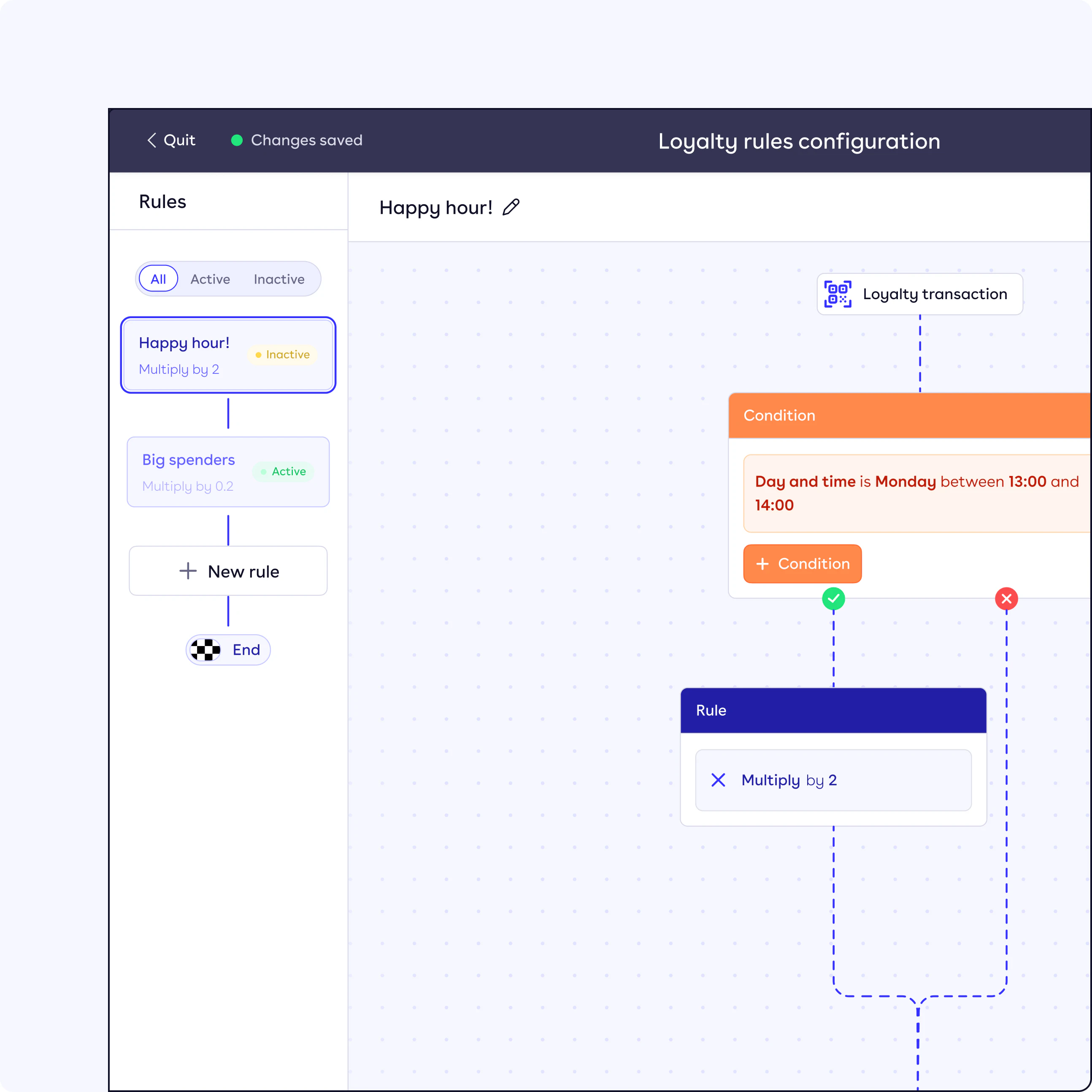 Loyalty rules editor