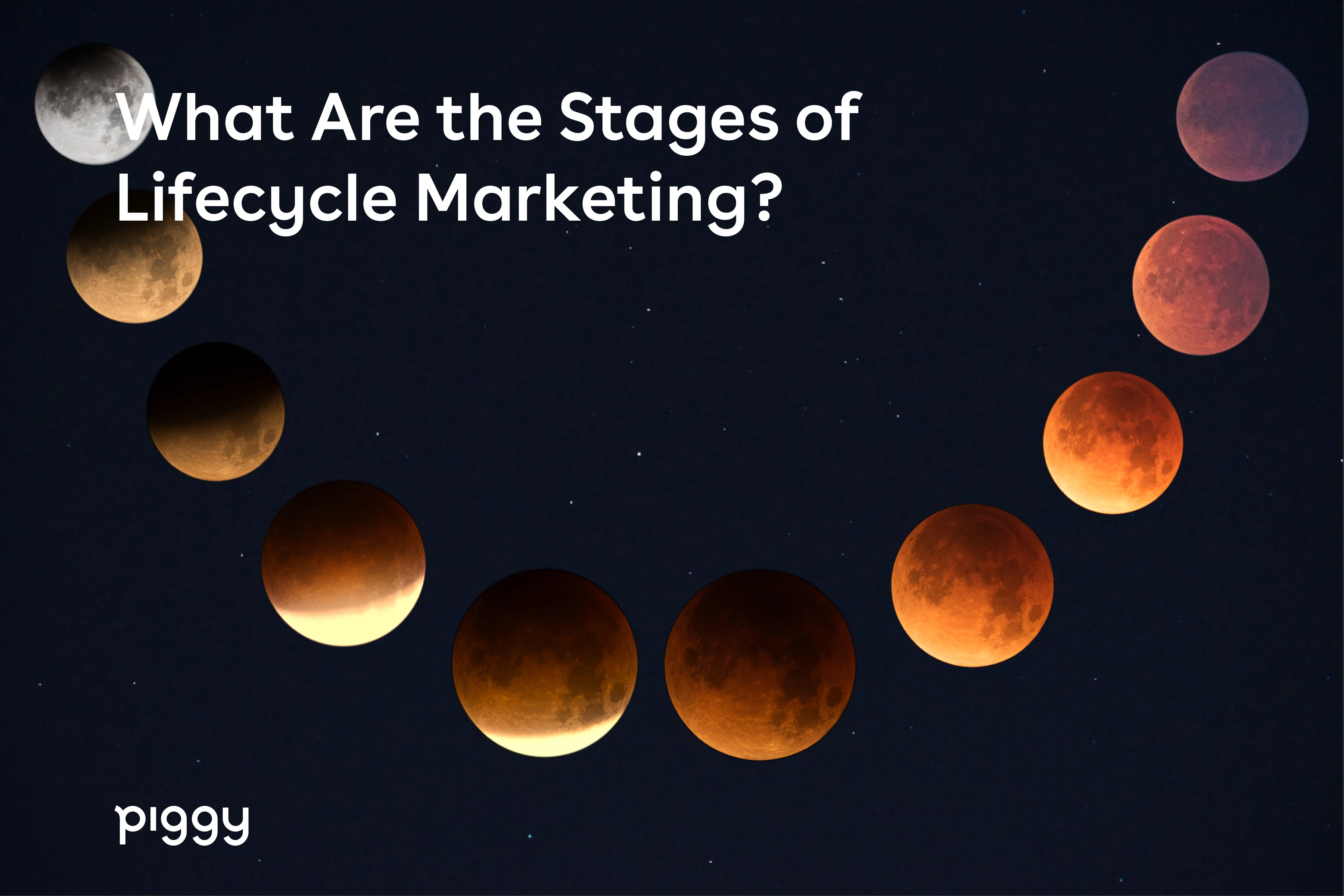 lifecycle-marketing-stages