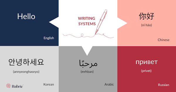 how-many-writing-systems-are-there-rubric