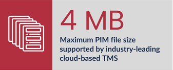 4Mb maximum file size