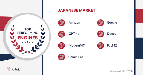 Japan Guide: How to Grow Your Company into the Japanese Market - Rubric