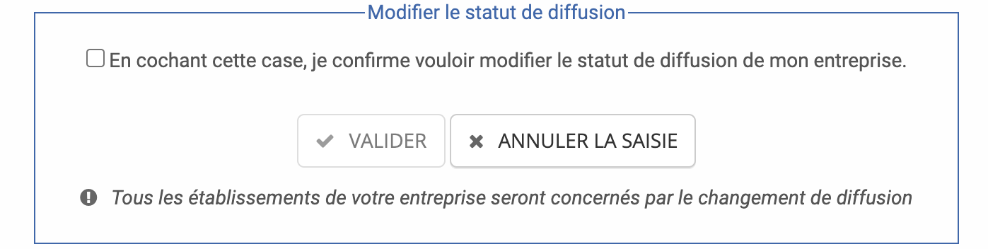 Confirmation de votre démarche SIREN