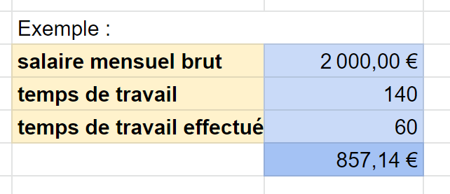 exemple-calcul-solde-tout-compte