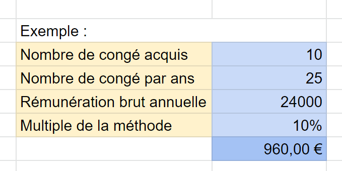 exemple-methode-calcule-conge-solde-tout-compte